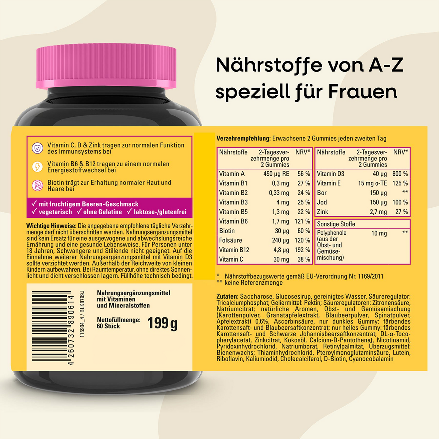 RIZORN Women’s Multi Multivitamin Gummies