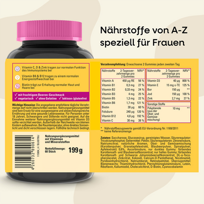 RIZORN Women’s Multi Multivitamin Gummies